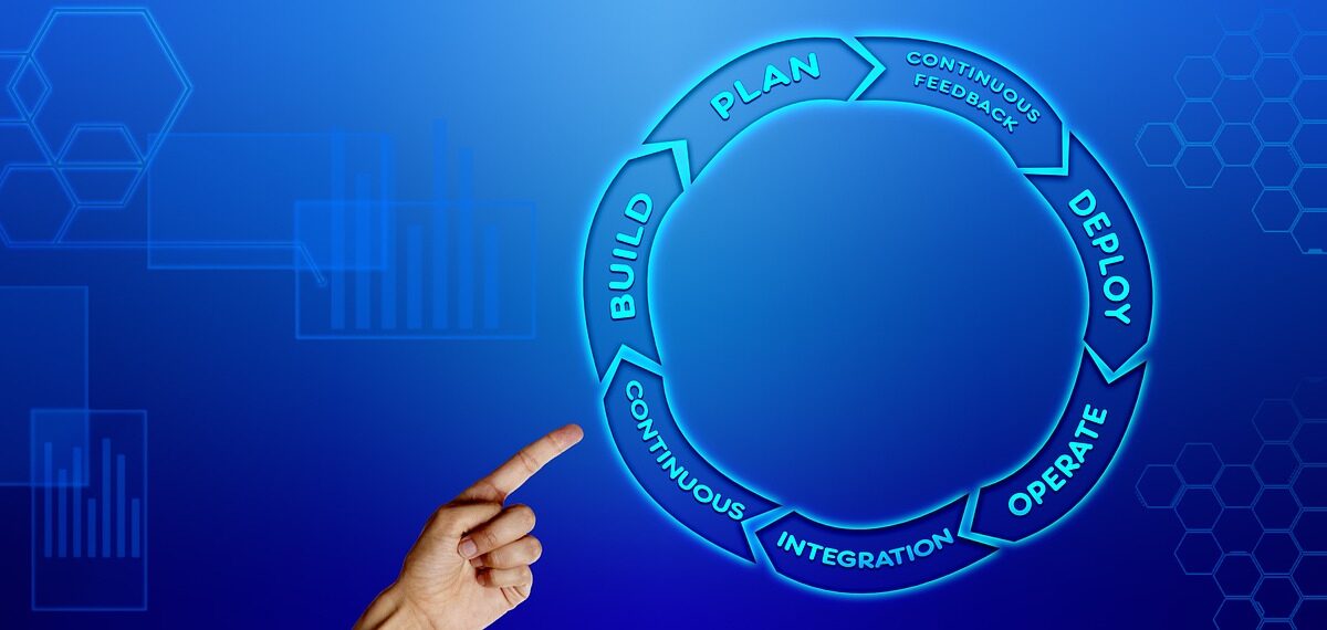 Balancing User Input and Development Speed in Agile Software
                  Environments